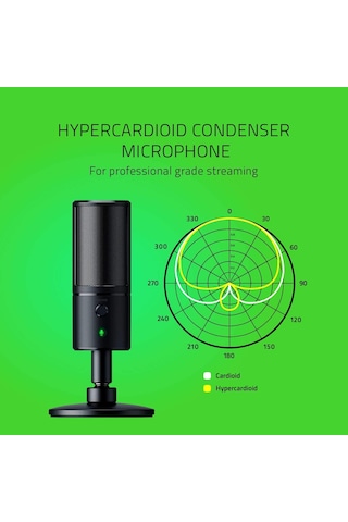 Razer Seiren Emote - İfade Ekranlı Akış Için Usb Kondenser Mikrof