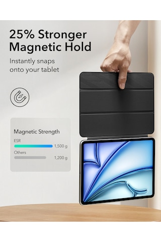 Apple Uyumlu iPad Air 11 2025-2024 Siyah Kılıf