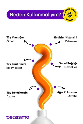 Petissimo Care 2'li Kedi Maltı Seti - Tüy Yumağı Önleyici Kedi Maltı Ve Multivitamin Malt