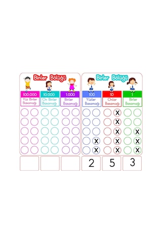 Mıknatıslı Matematik Basamaklar Panosu