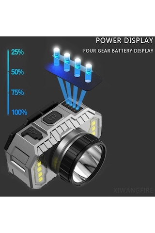 Ps-010 800 Lümen Şarj Göstergeli Cob Led Usb'li Şarjlı Kafa Lambası