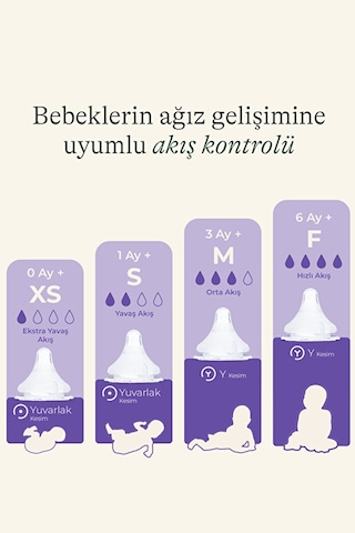 Lansinoh® NaturalWave® 2'li Biberon Emziği Hızlı Akışlı (6 Ay+)