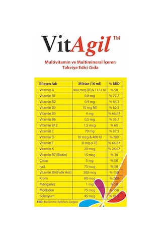 Allergo Vitagil Multivitamin Şurubu 250 ML