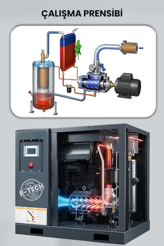 R.m.d Kompresör 16 Bar 50 Hp Invertörlü Vidalı Hava Kompresör Tek Makine Üs-50v