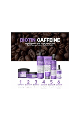 Care Expert No.3 Biotin & Caffeine Dökülme Karşıtı Saç Bakım Şampuanı 350 Ml -vegan 88589694