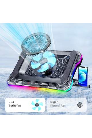 Juo Yeti 2200rpm Rgb Işıklı Led Display Gaming Laptop Notebook Soğutucu Stand