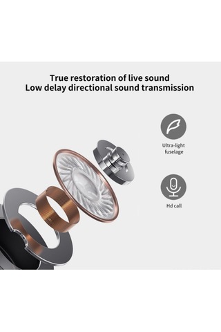 Xindoker G05 Yüz Değiştirici Bluetooth Kulaklık - Dönüştürülebilir Tasarım, Uzun Pil Ömrü Ve Gürültü Engelleme Özelliği