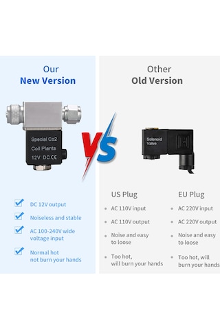 Geeroyoo Yeni Nesil Akvaryum Co2 Elektromanyetik Valf - Çift Başlı, 12v Çıkış, 6kg Basınç Dayanıklı, Enerji Tasarruflu Diğer