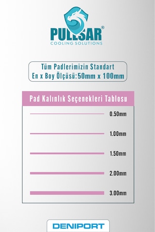 Pullsar Thermopad Extreme 100 x 50 x 1.0 Mm 12.8 W/M x K