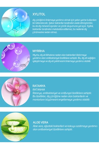 Dentalab Xylitol Myrrha Özlü Diş Macunu 75 G