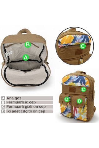 Old Cotton 7224 Camel Sırt Okul15.6 İnç Laptop Seyahat Çantası CAMEL