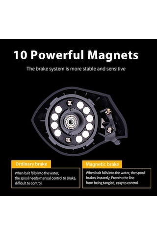 Artfulabode Taşınabilir Sol/sağ Skycity Olta Makarası 7.2:1 Hız 3+1 Bilyalı Atma Kullanımı - Xn