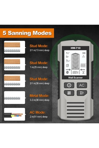 Conventions1 Arada Duvar Metal Dedektörü Derinlik Duvar Saplama
