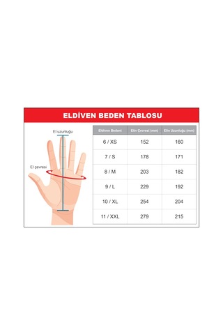 Lalan Ne003 100'lü Pudrasız Yeşil Nitril Eldiven