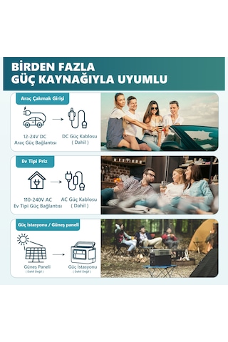 Euhomy Araç İçi Buzdolabı 20l, Taşınabilir, Kamp/seyahat/tekne İçin