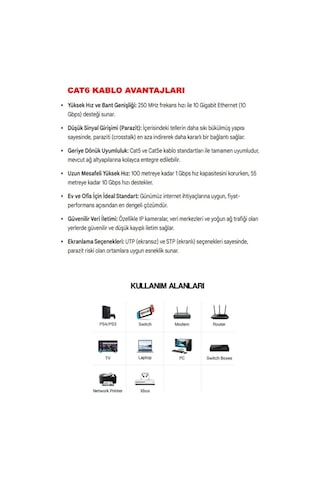 Cat6 Lan Internet Data Modem Kablosu 10 Metre (Cat 6 Ethernet Modem Rj45 Uçlu Jacklı Network Adsl)