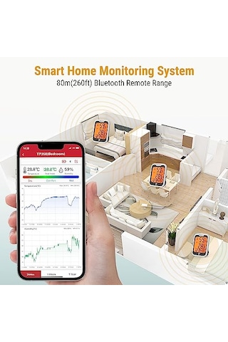 Thermopro Tp358 Dahili Saatli Termometre Higrometre, Bluetooth Dijital Ev Termometresi, Veri Depolama Ve Oda İçin Uyar