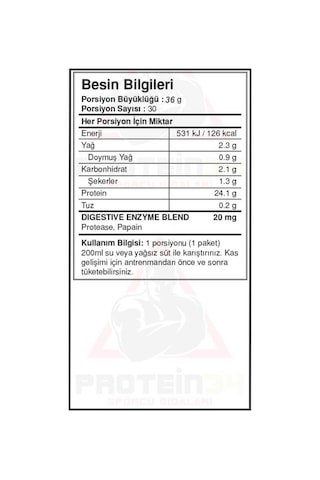 Bigjoy Big Whey Classic Whey Protein 990 gr - Çikolata Aromalı