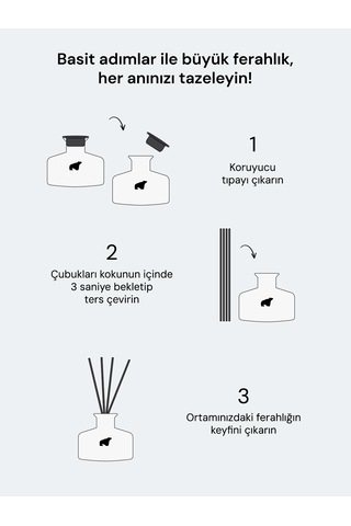 Css Premium Collection Bosphourus Çubuklu Oda Kokusu 190 ML