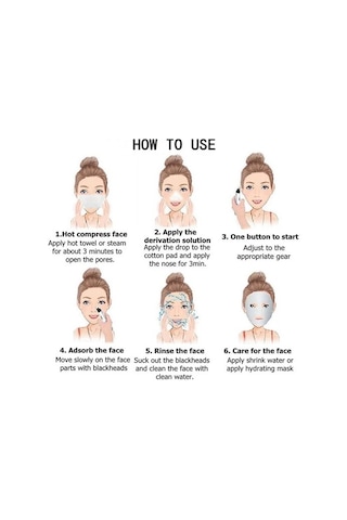 Siyah Nokta Temizleme Makinesi Elektrikli Akne Çıkarıcı Vakumlu Derin Gözenek Temizleyici Peeling Cihazı