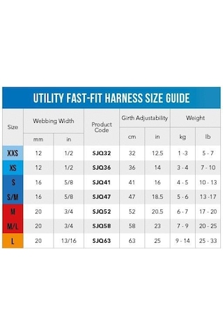 Rogz Utility Fast Fit Tuig S Geel Göğüs Tasması Lime