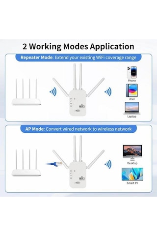 Pix-link Lv-wr49s4t 300mbps 4 Antenli Sinyal Güçlendirici Acces Point Repeater Router