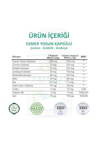 Gökçek Şifa Fucus 60 Kapsül