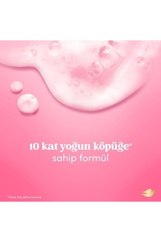 200 Ml Tatlı Kokuya Sahip Duş Köpüğü, Nazik Temizleme Acai Üzümü