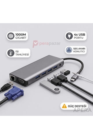 Type-c 12 İn 1 Çoklayıcı Hub Çift 4k Hdmı Vga Gigabit Lan Usb 3.0 Görüntü Destekli Cihazlarla Uyumlu Çoklu Ekran Ve Veri Adaptörü Cr92