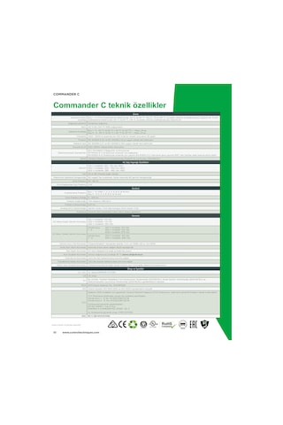 Control Techniques / Nidec 0.75kw Ac Motor Sürücü 1 Faz 230vac