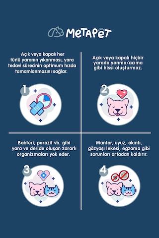 Metapet Kedi Yara ve Cilt Bakım Spreyi Göz Ağız Kulak Cilt Sağlığı Temizliği 150 ML