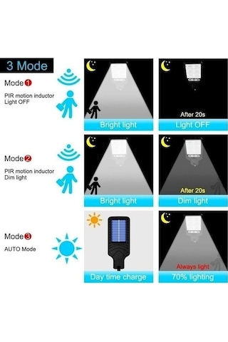 Pazly Yükseltme Yüksek Ultra Sokak Sensörü Parlak Işığı Güneş Güneş Güneş Güçlü Enerjili Duvar Bahçe Aydınlatmaları 8000w 53938707 2022 Sj 1pack
