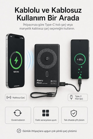 Ym307 10000 Mah Manyetik Kablosuz Powerbank 25w Pd Hızlı Şarj, 15w Kablosuz Şarj Ve 360 Döner Stand Siyah