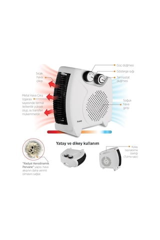 Raks Lotus Pf 20 Elektrikli Fanlı Isıtıcı 2000 Watt