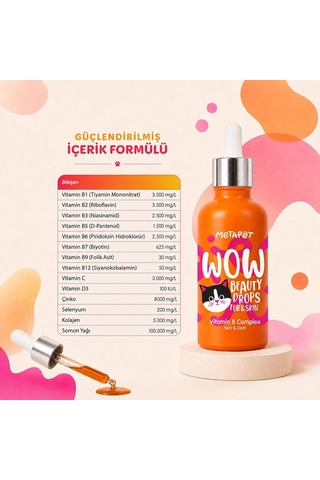 Kedi Tüy Dökülmesi Önleyici Vitamin Damlası, Tüy Dökümü Önleyici, B Complex Biotin Çinko, Kolajen, Balık Yağı - 50 Ml