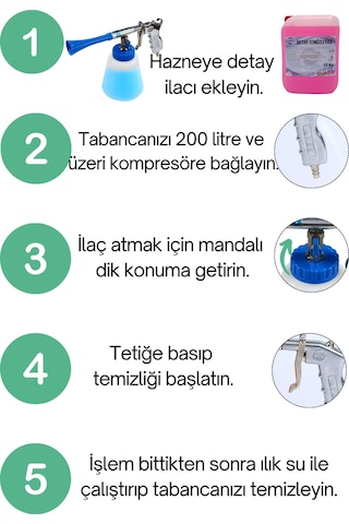 Boncuklu Detay Temizlik Tabancası- Kılcal Hortum-Boncuklu Hortum