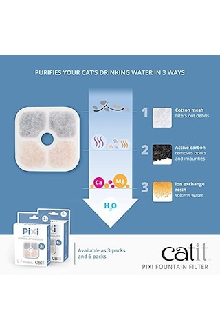Catit 43722 Pixi Yedek Filtre, Catit Pixi Su Çeşmesi İçin İçme Çeşmesi Filtresi, 6&apos Lı Paket