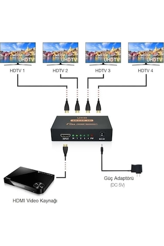 Kenly 4k Ultra Hd 3d Hdmı Splitter 1 Giriş 4 Çıkış, 4 Port Hdmı Çoklayıcı Görüntü Dağıtıcı, Tv Monitör Ve Projeksiyon Uyumlu
