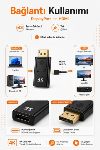 Displayport To Hdmı Çevirici Adaptör Displayport Erkek Hdmı Dişi Pc Laptop Tv Projeksiyon