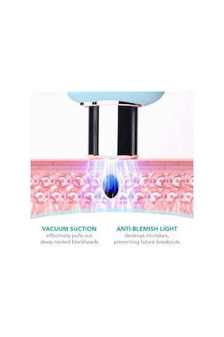 Foreo Sku: Smg8690010467881