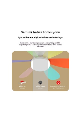 Aurora Vidalıfan Lambasıyatak Odasıenerji Tasarruflu Tavan Avizesi Beyaz