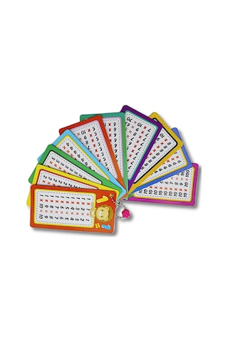 Gen-of Zincirli Çarpım Tablosu Büyük 6x11.5 Cm 0861