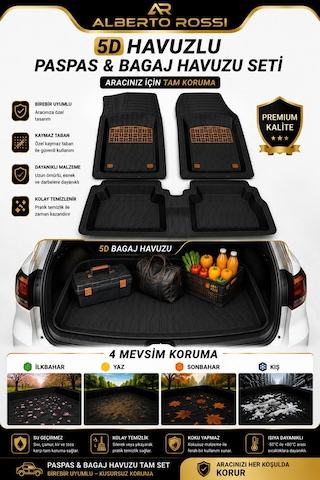 Bmw İx1 2024+ Uyumlu Araca Özel 3d Bagaj Havuzu Ve Paspas Joker Ahşap