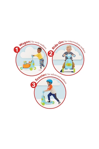 Skip Hop Zoo 9H822910 Köpek Bisiklet