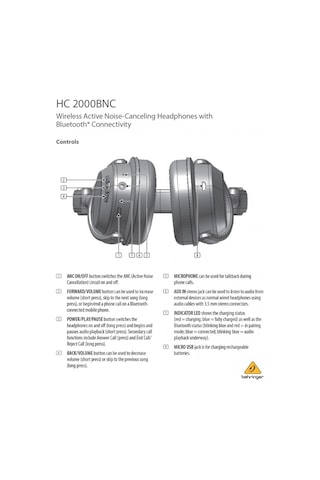 Behringer Hc2000Bnc Kablosuz Aktif Gürültü Önleyici Kulaklık