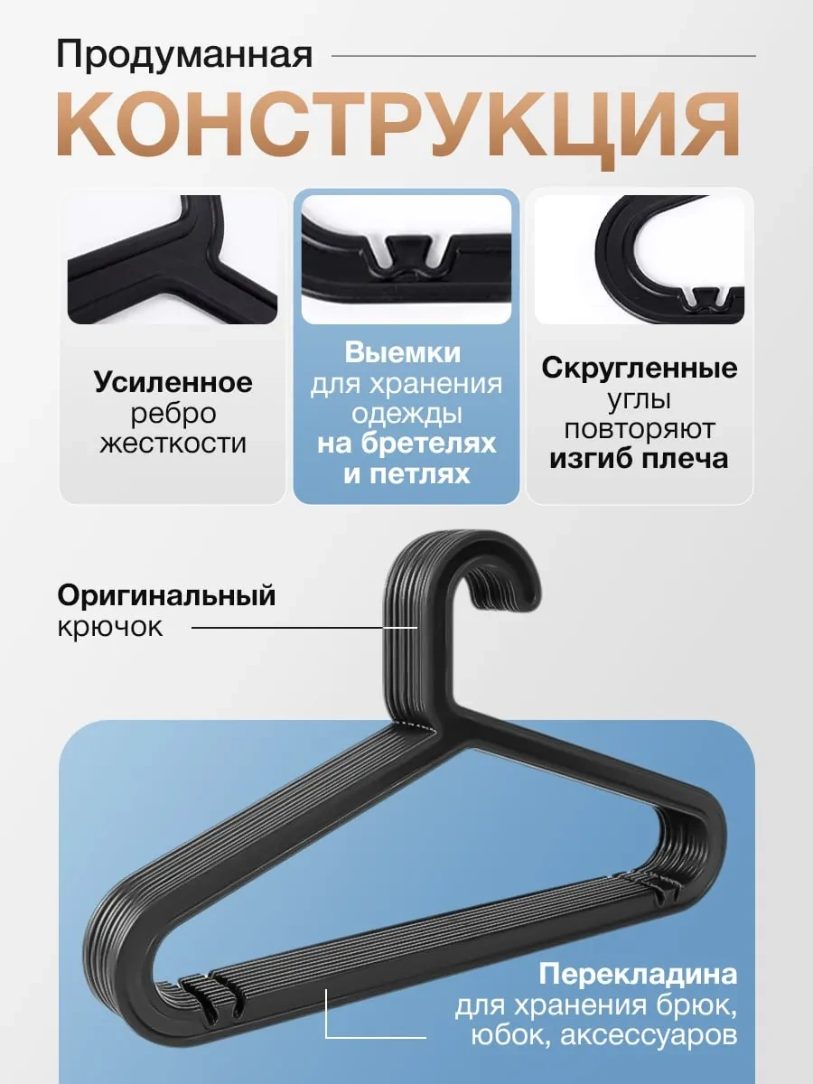 Ikea Kıyafetler İçin Askılar Set 20 Adet, Ikea, Siyah 309681293 Siyah