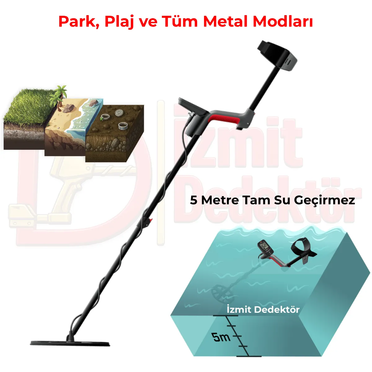 Minelab Vanquish 360 Metal Dedektörü