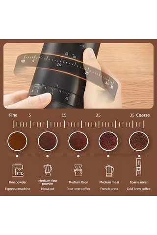 Tenfowee Siyah Seramik Çekirdekli 38 Ayarlı Elektrikli Kahve Değirmeni, 25g Fincan, 120ml Toz Deposu, 1500mah Pil, Mikro-usb Şarj, Temizlik Fırçası Dahil Siyah