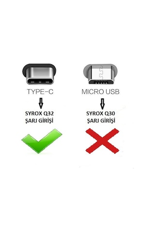 3.0 Amper Hızlı Şarj Aleti Cihazı Adaptörü Syrox Q32 Type-C Giriş