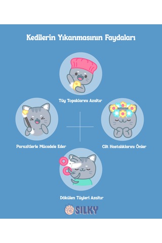 Silkypetwash - Kedilere Özel Doğal Lavanta Özlü Şampuan - 400ml